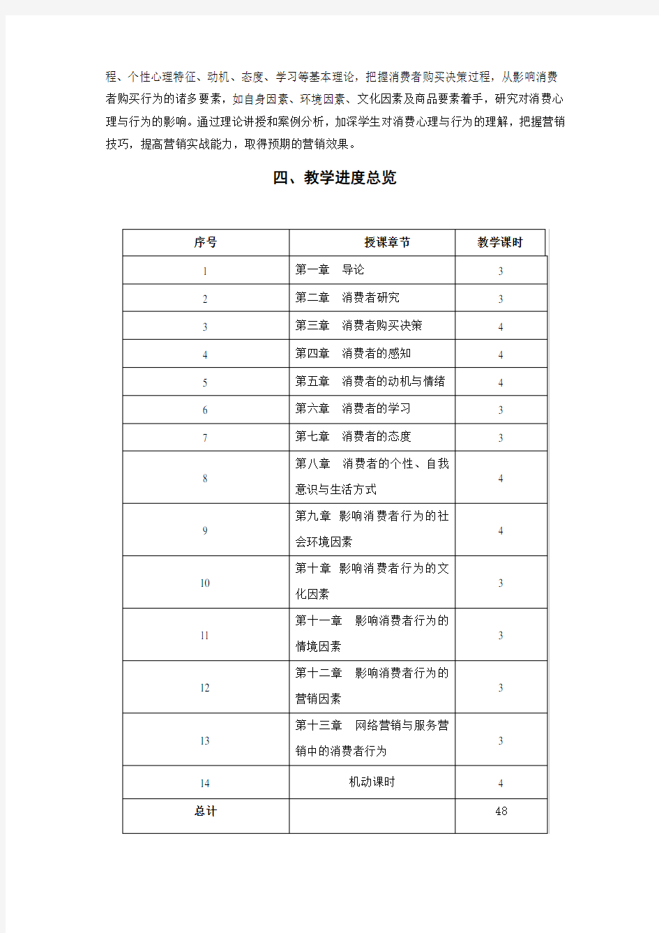 (完整版)消费者行为学教学大纲