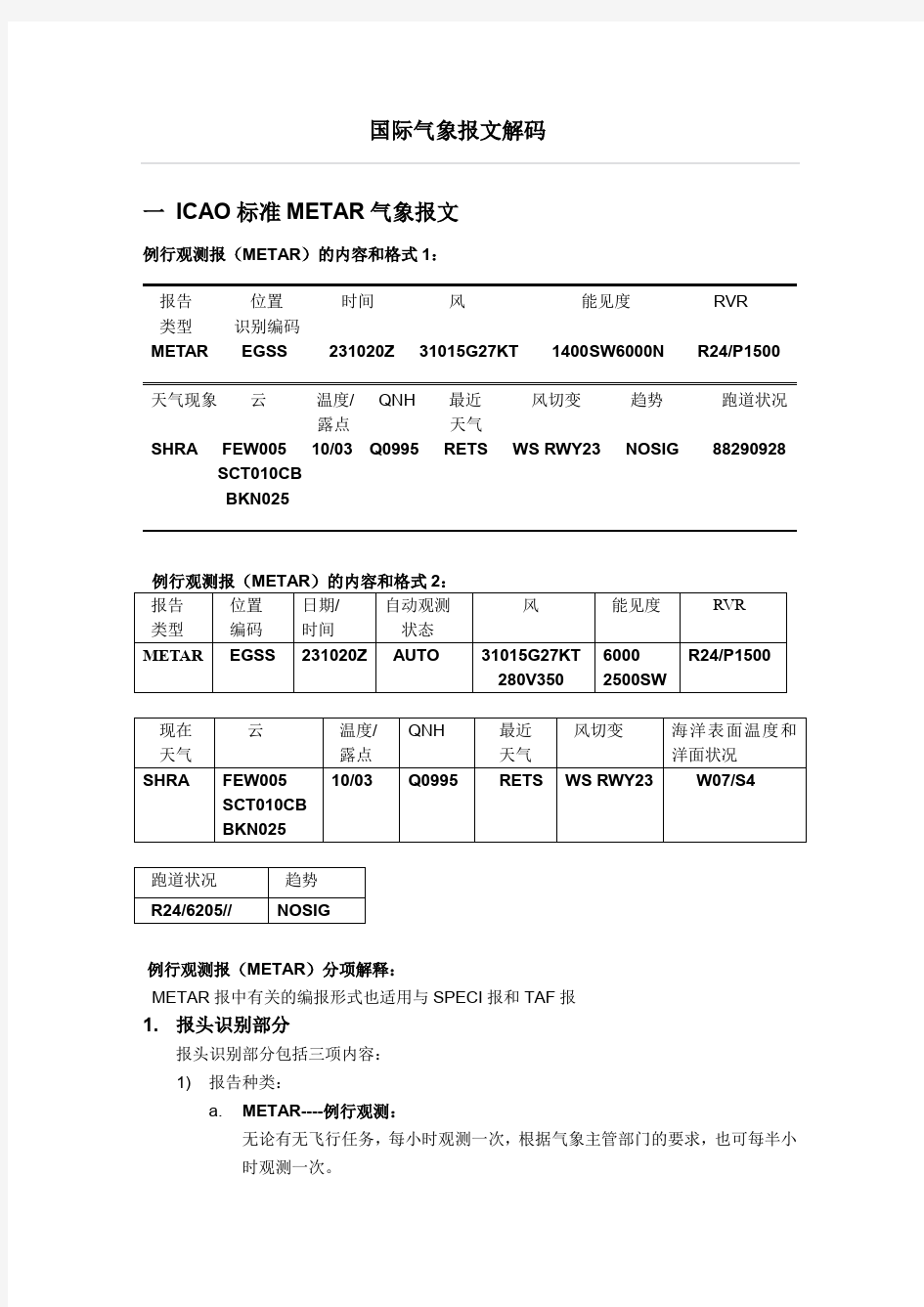 国际气象报文解码