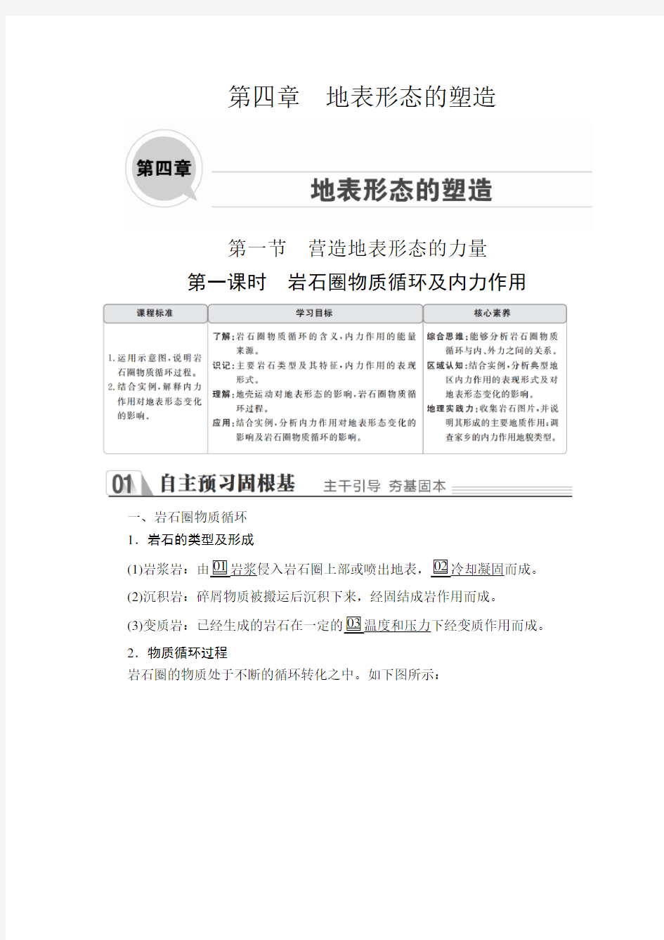 2020地理同步导学提分教程人教必修一讲义+测试：第四章 地表形态的塑造  第一节  第一课时