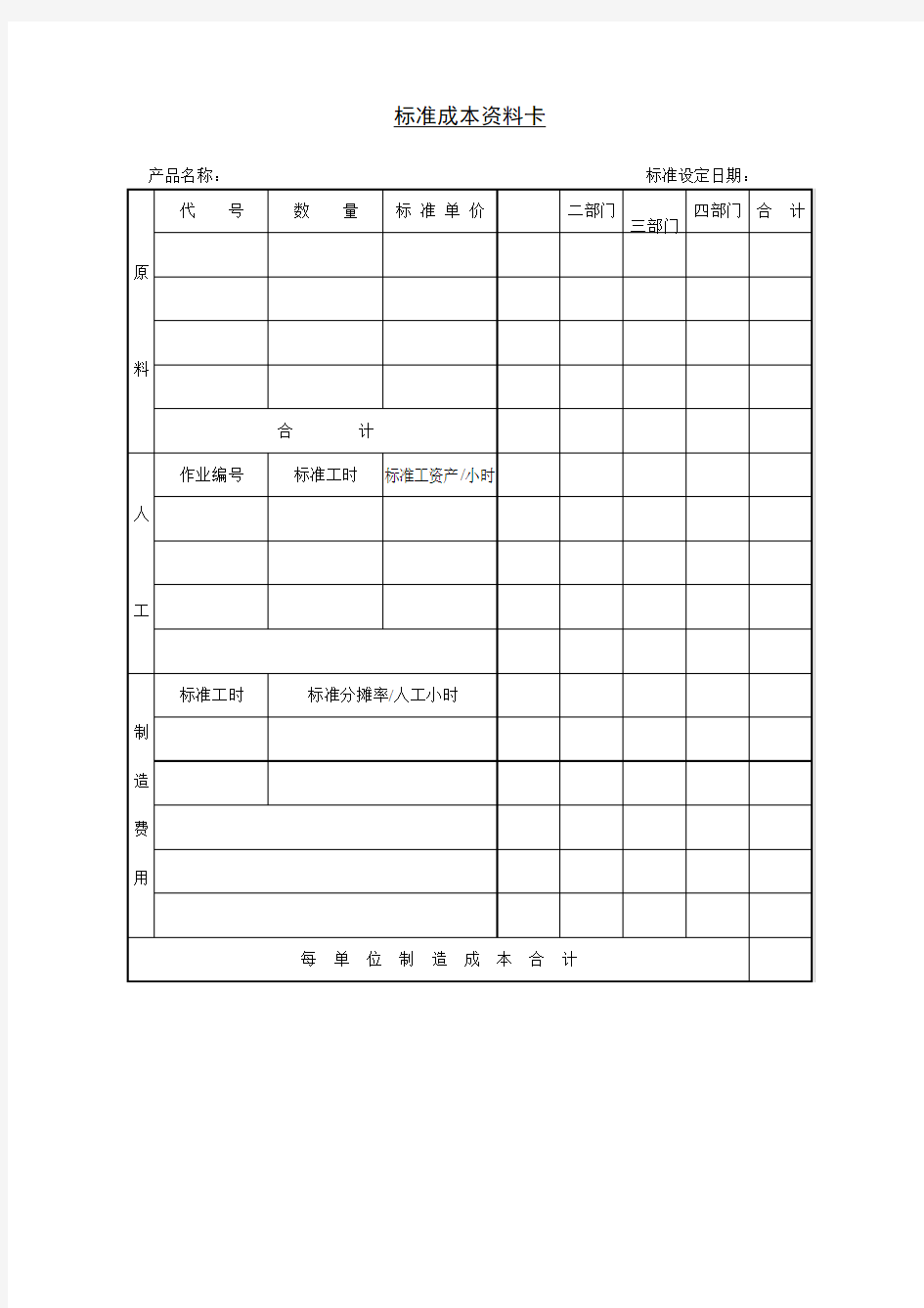 标准成本资料卡模板