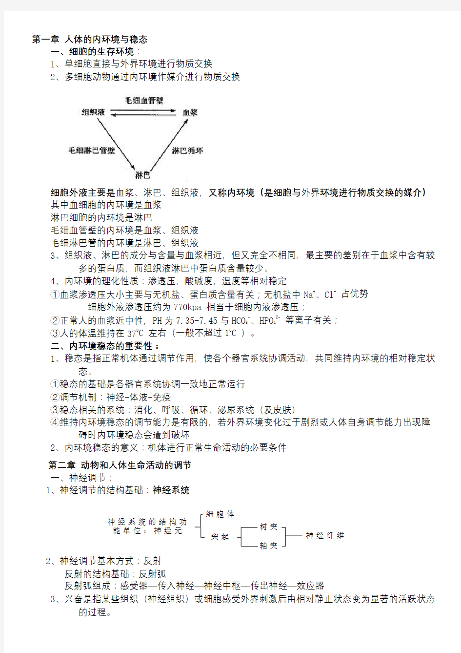 高中生物必修三知识点总结(全)教学提纲