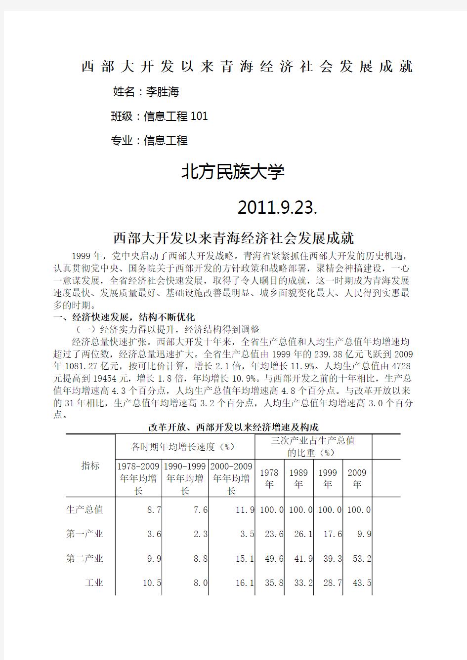 西部大开发以来青海经济社会发展成就 