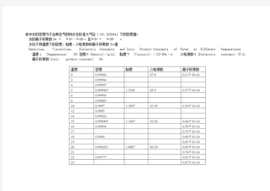 水在不同温度下的密度