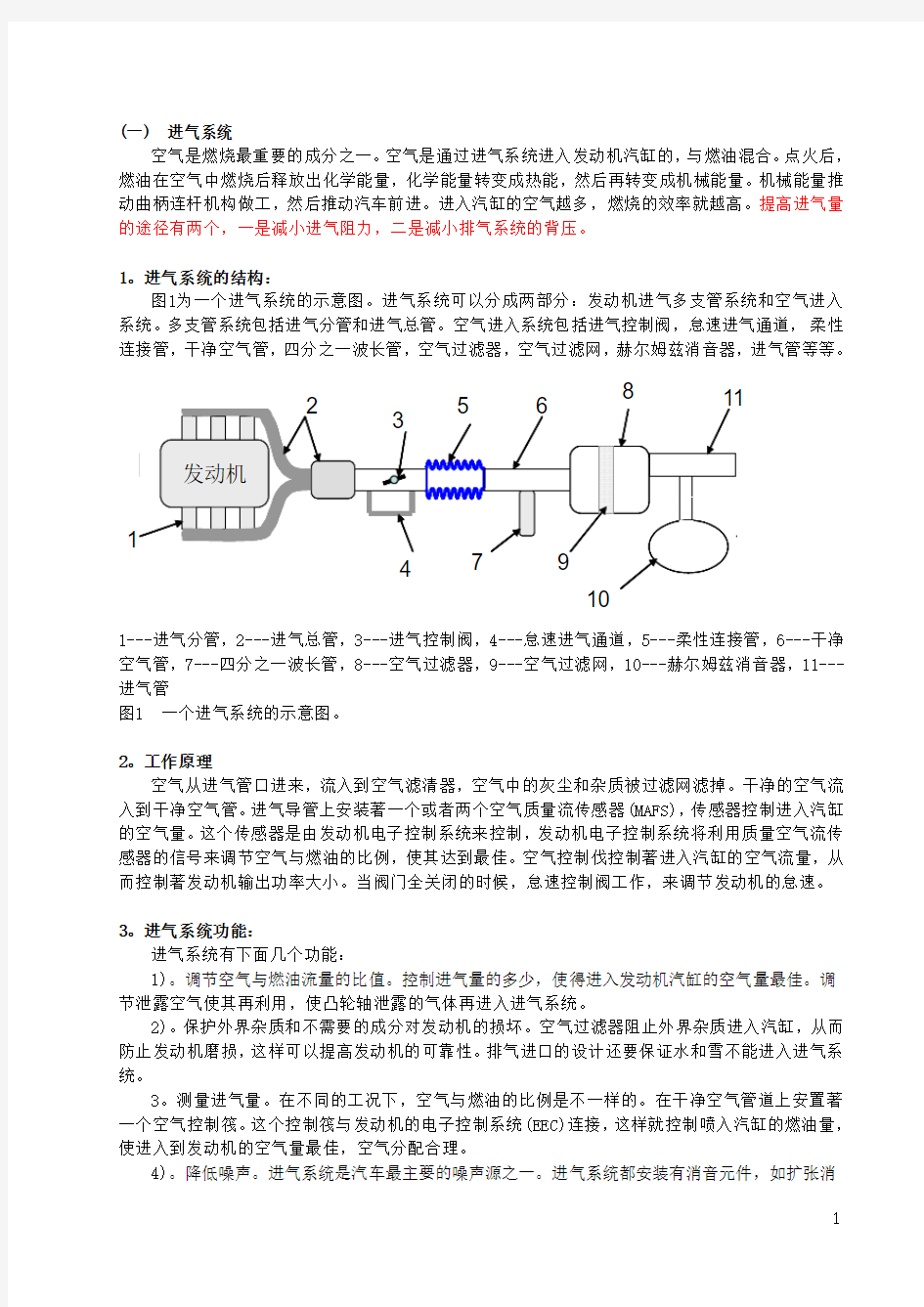 汽车进气系统的噪声及振动