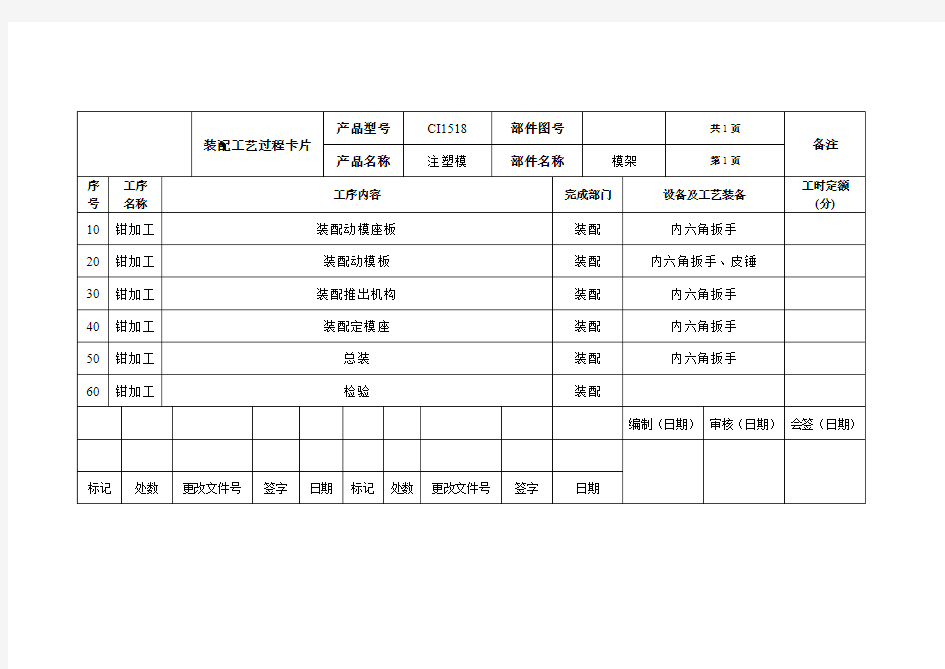 装配工艺过程卡和工序卡