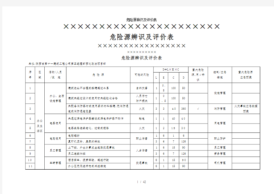 危险源辨识及评价表