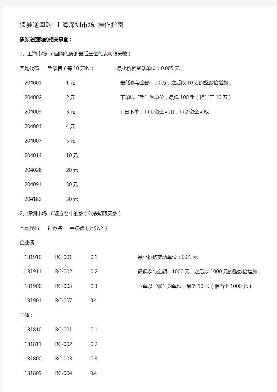 债券逆回购上海深圳市场操作指南资料