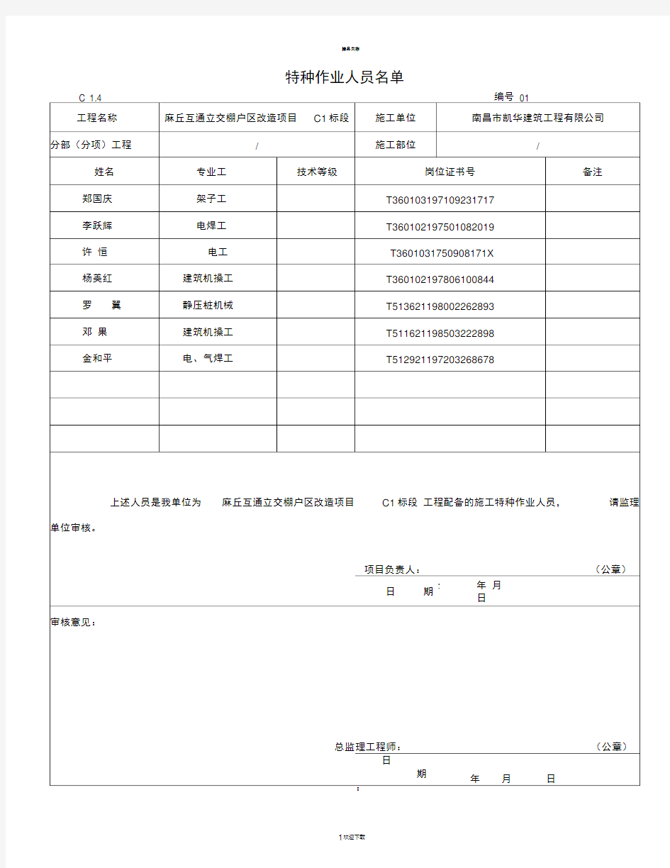 特种作业人员名单