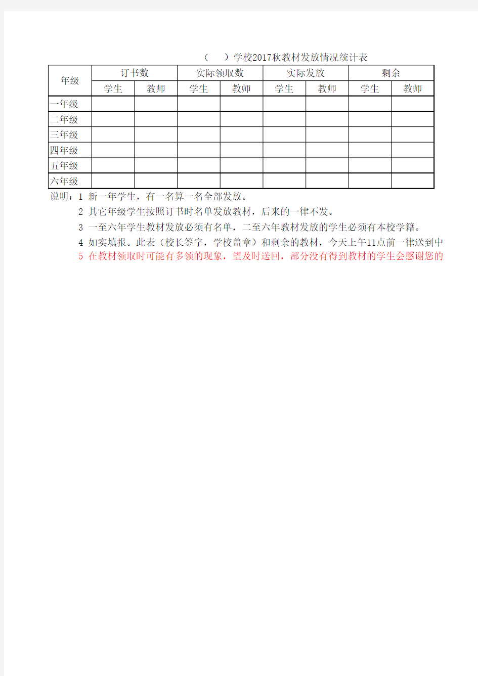 2017秋教材发放情况统计表