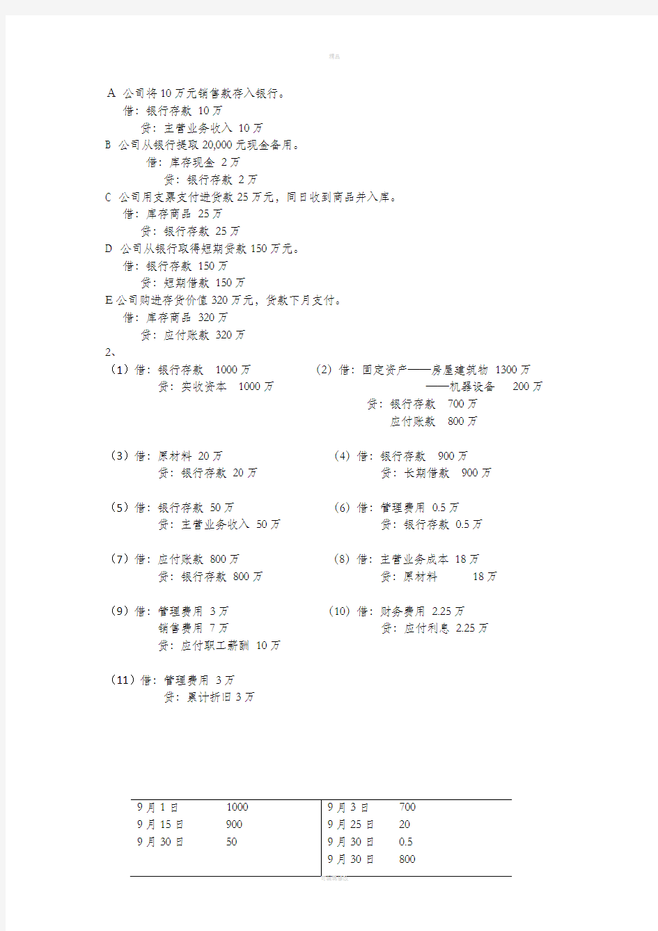 会计学基础课后习题及答案-tostudents(1)课案