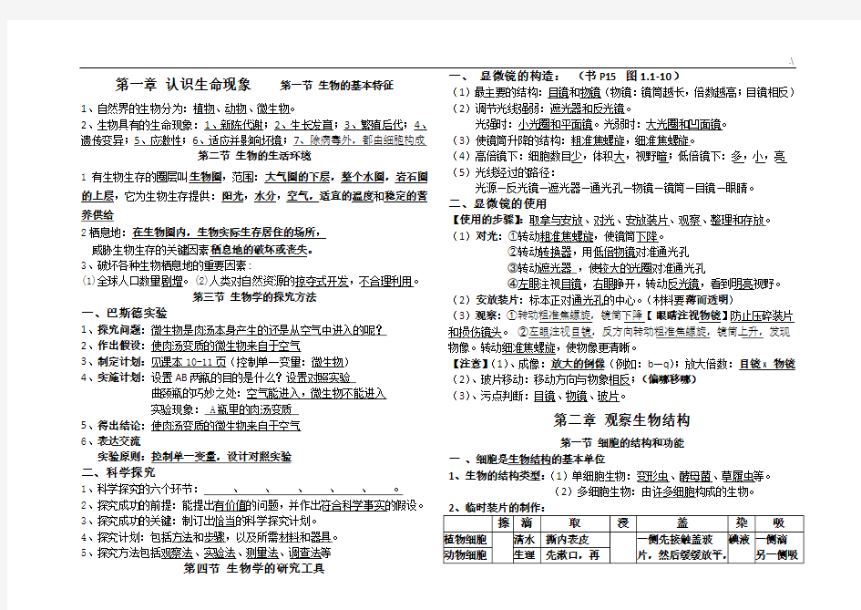 2018年度七年级上册生物总复习资料