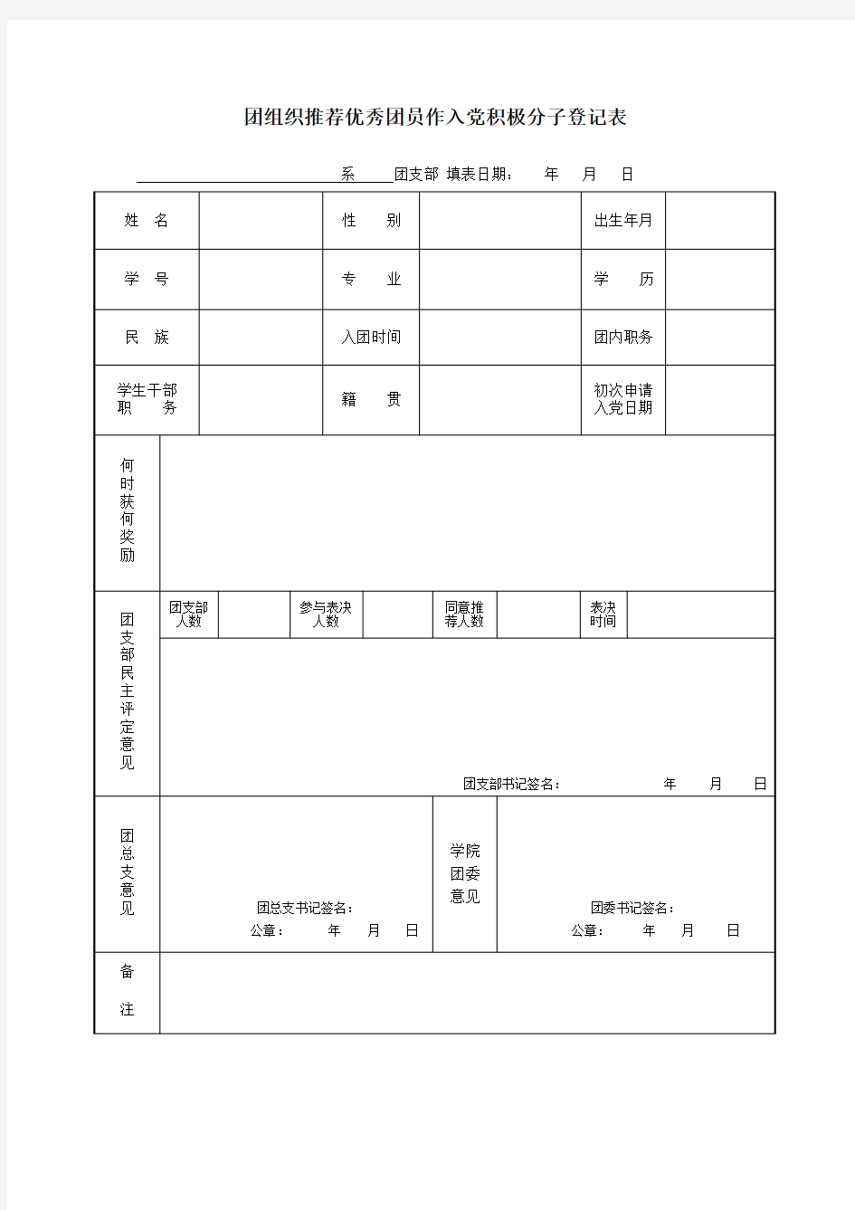 团组织推荐优秀团员作入党积极分子登记表