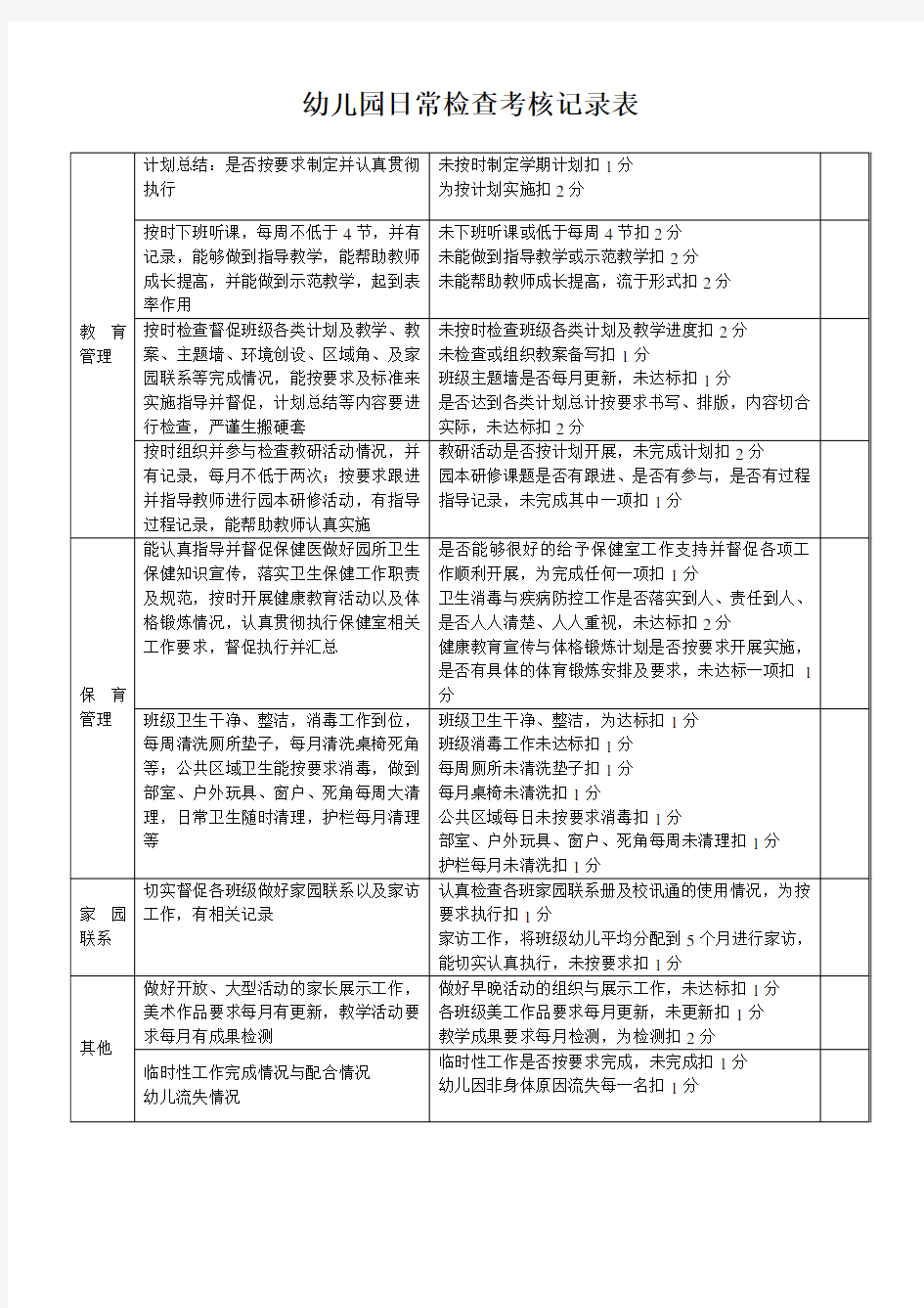 幼儿园日常检查考核记录表