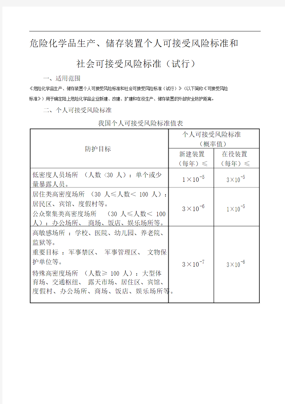 个人可接受风险标准及社会可接受风险标准试行.docx