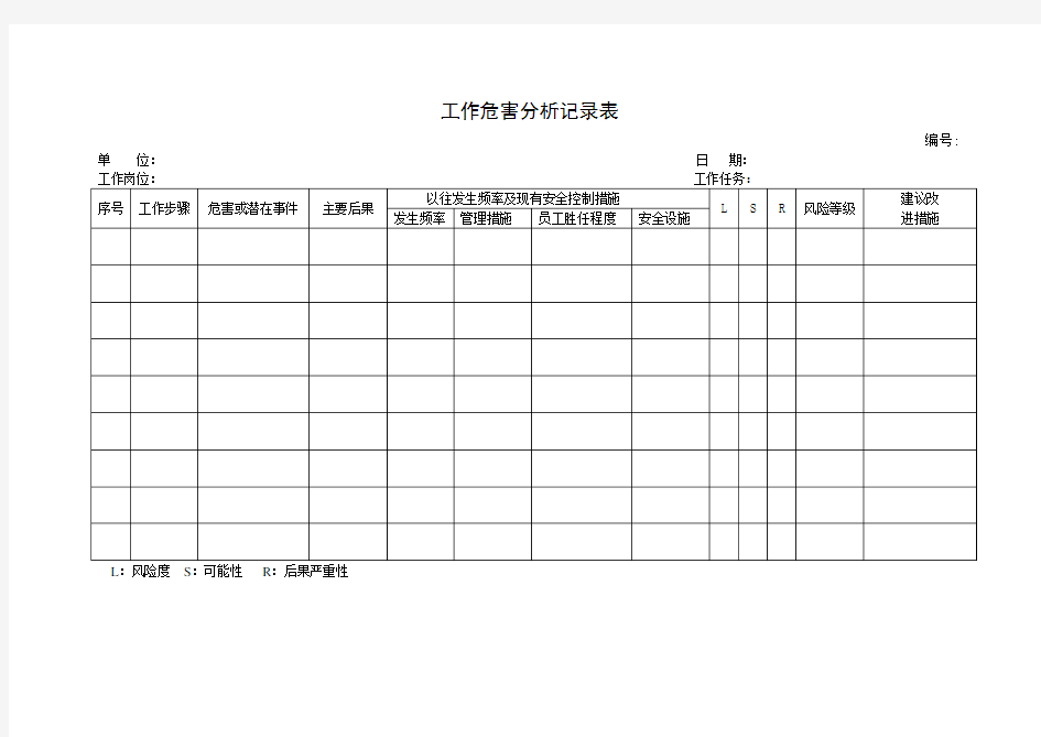 工作危害分析记录表