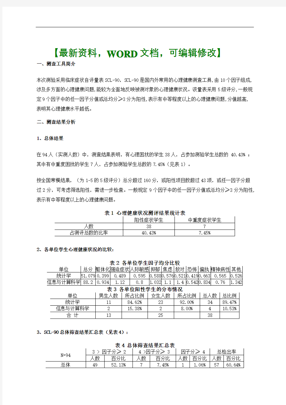 心理健康中心scl综合统计分析报告修订稿