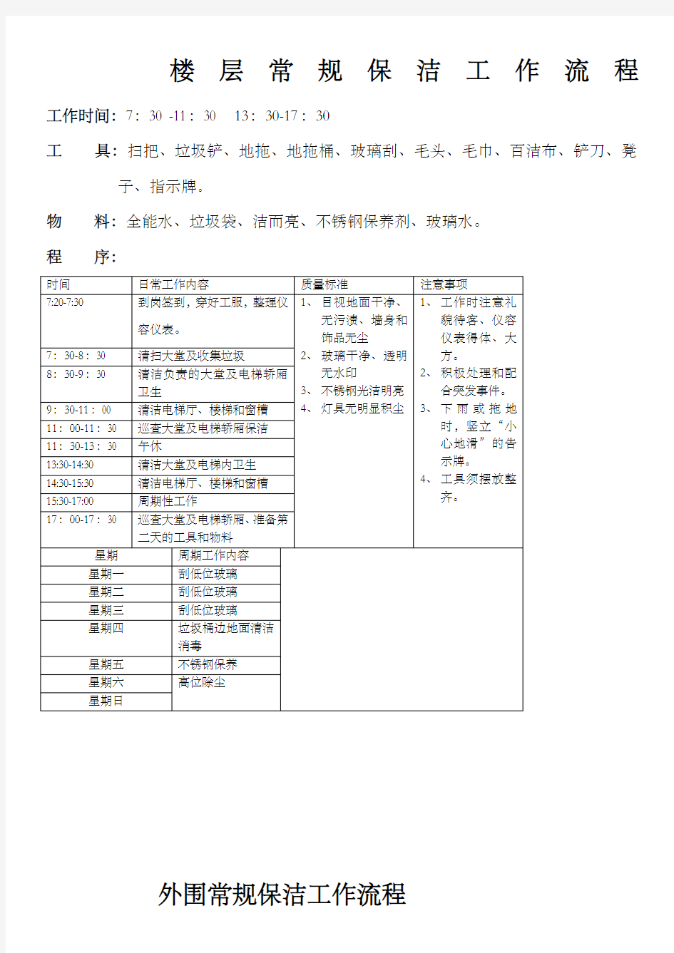 (完整版)物业小区常规保洁工作程序