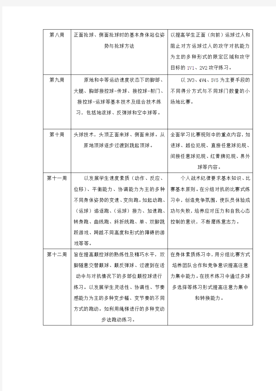 青少年足球训练训练周内容安排表