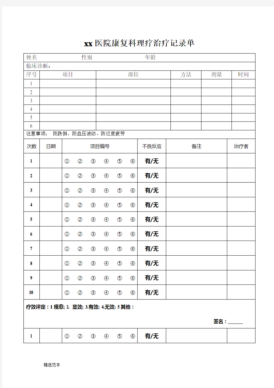 xx医院理疗治疗记录单