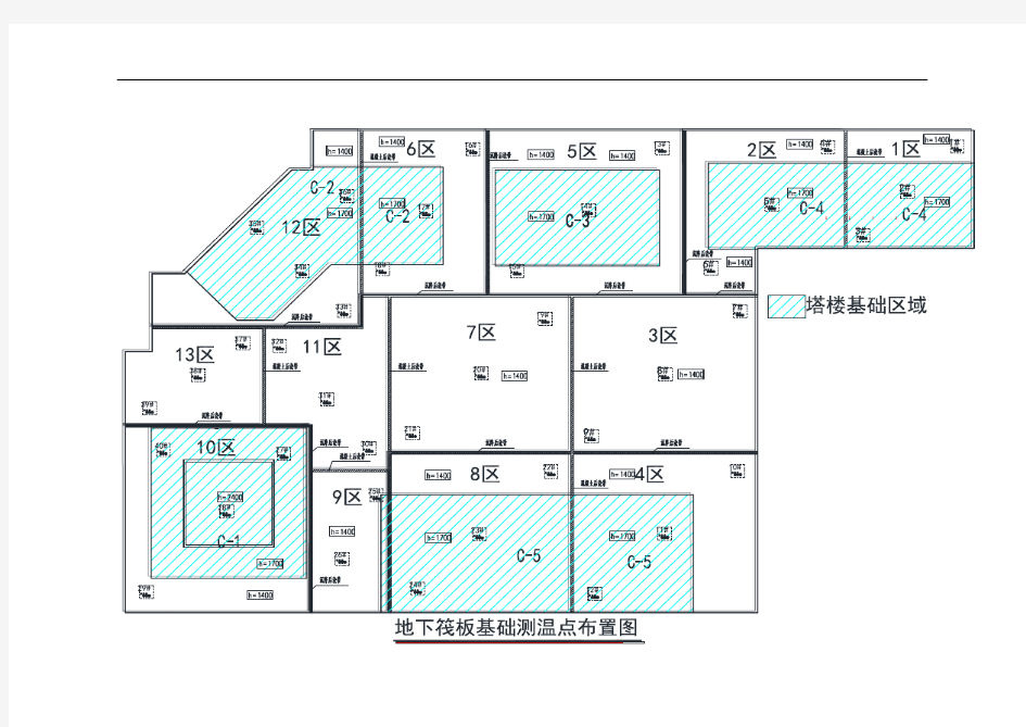 筏板基础测温管做法及位置及测温方式[详细]