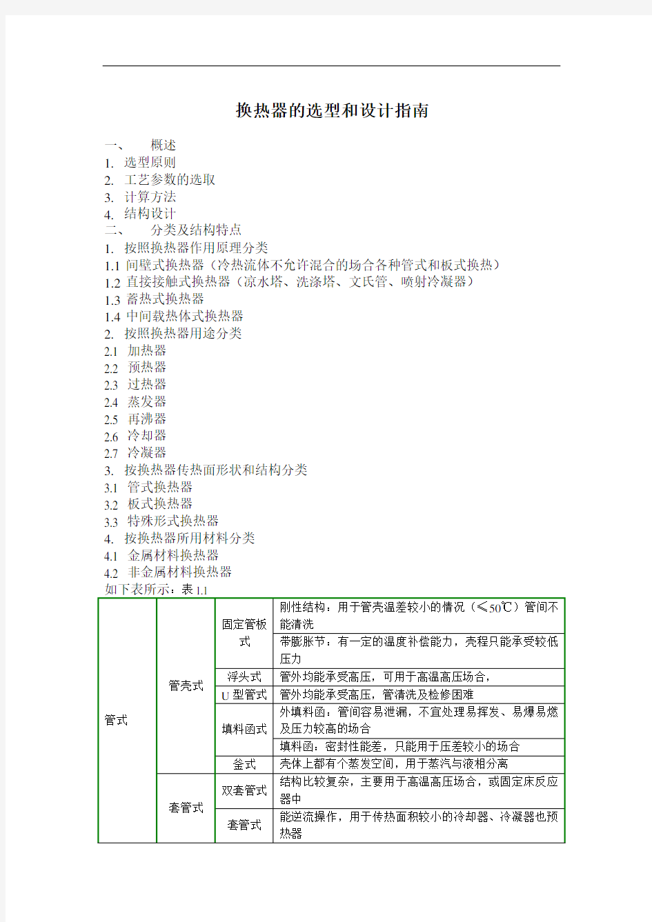 换热器的选型和设计