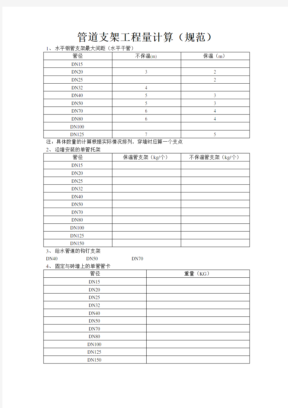 管道支架工程量计算规范