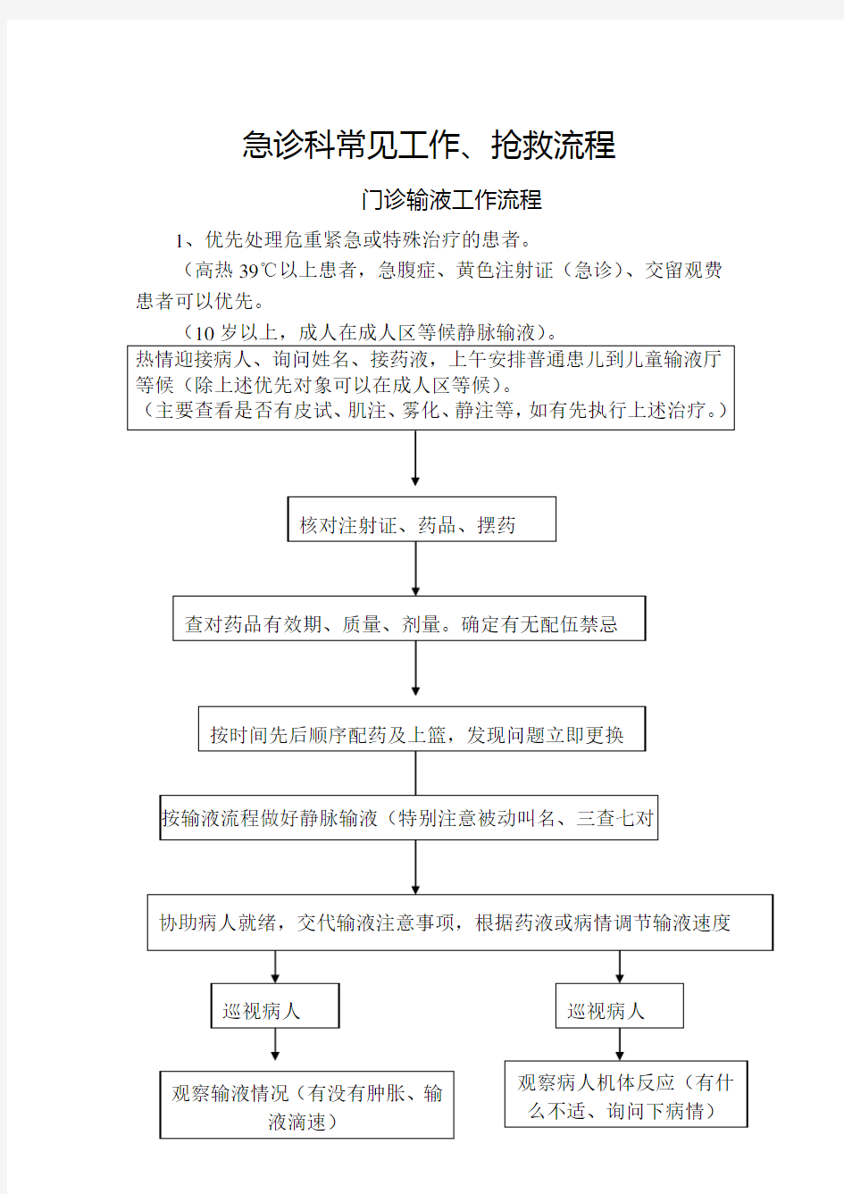 急诊科常见工作、抢救流程