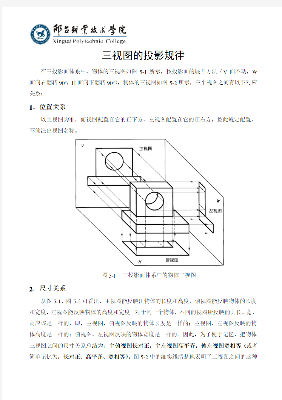 三视图的投影规律