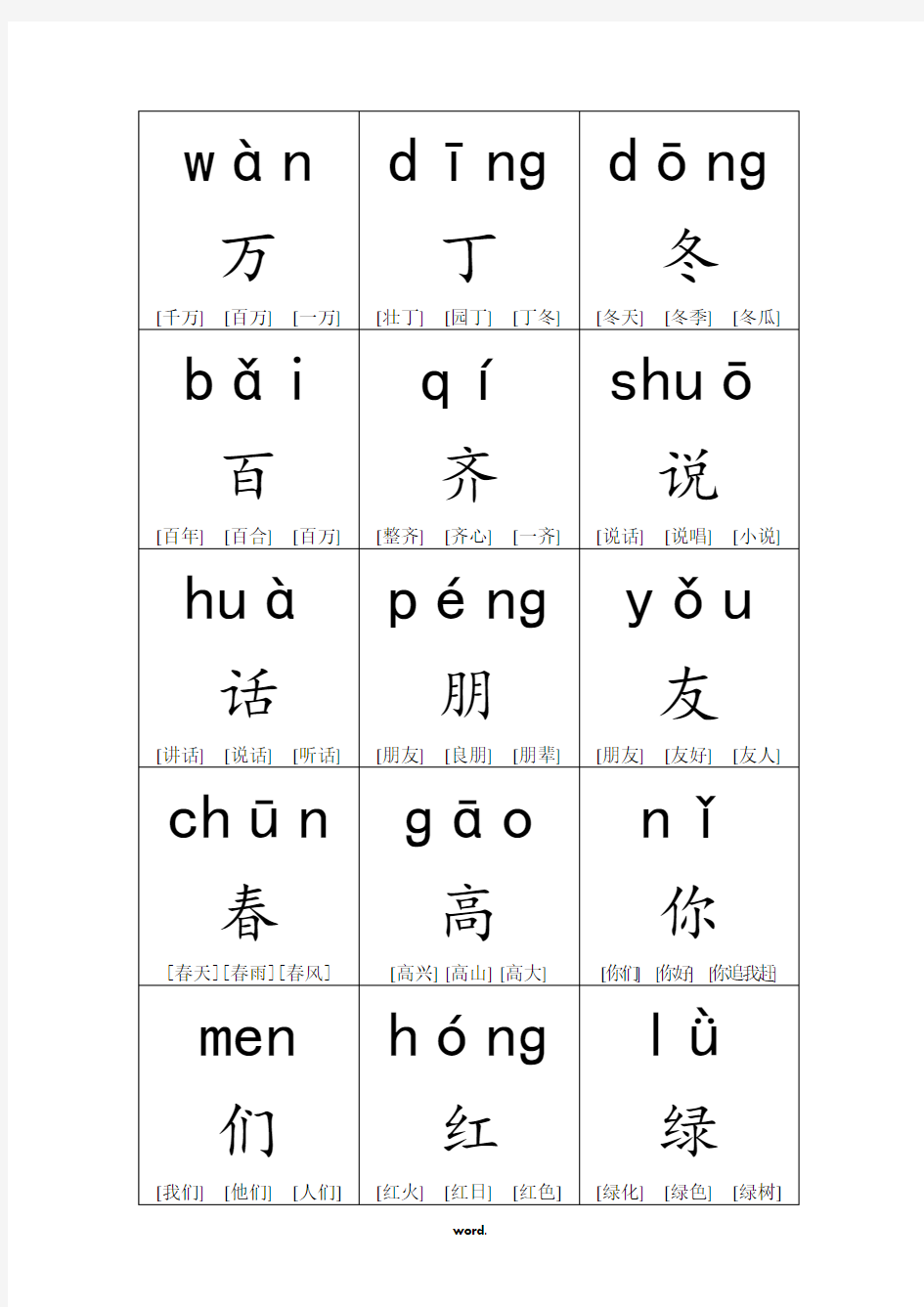 一年级语文下册生字带拼音组词字卡(精.选)