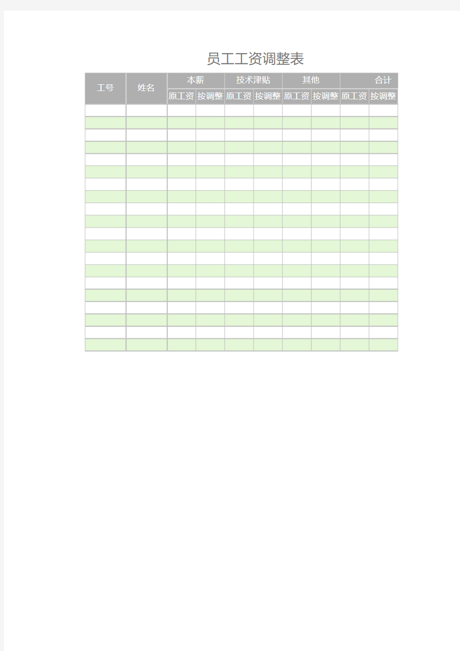 最新Excel表格模板：员工工资调整表