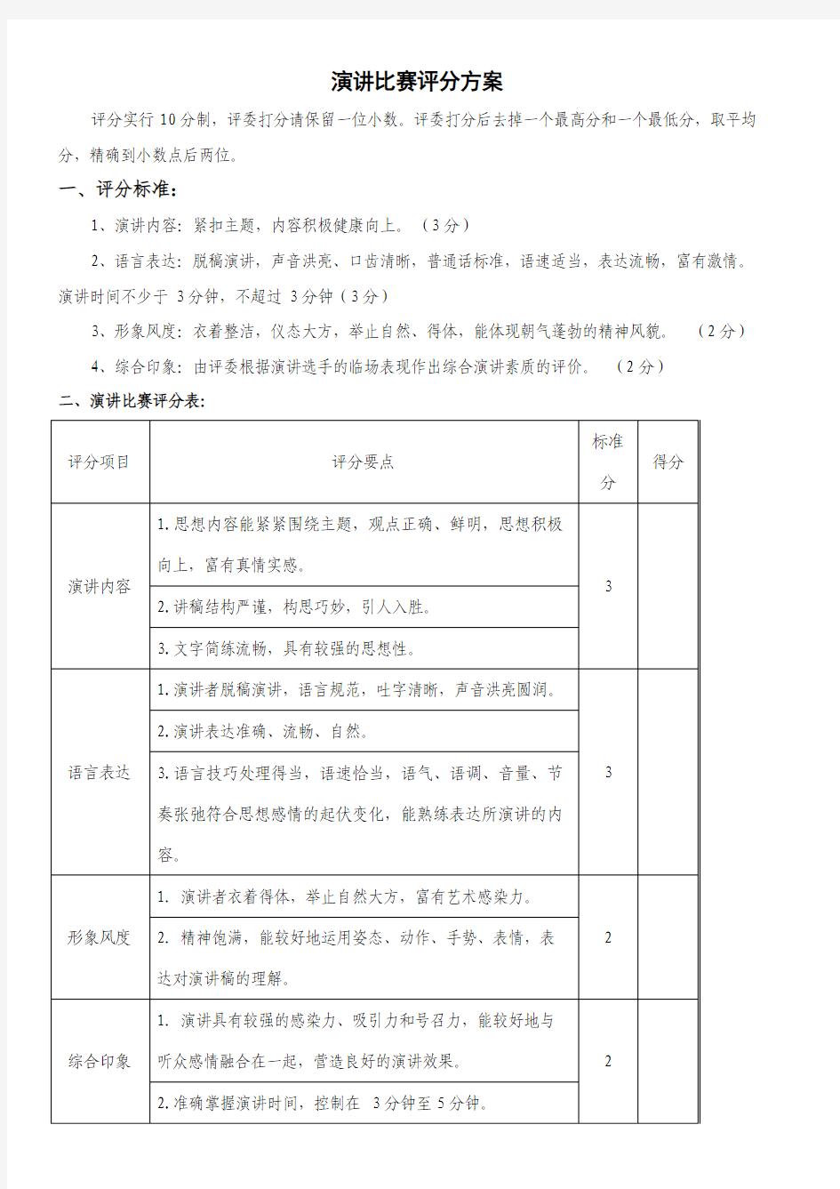 演讲比赛评分表 计分表(通用 实用)