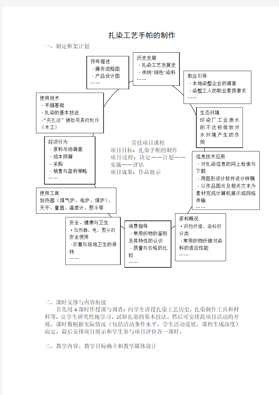 扎染工艺手帕的制作