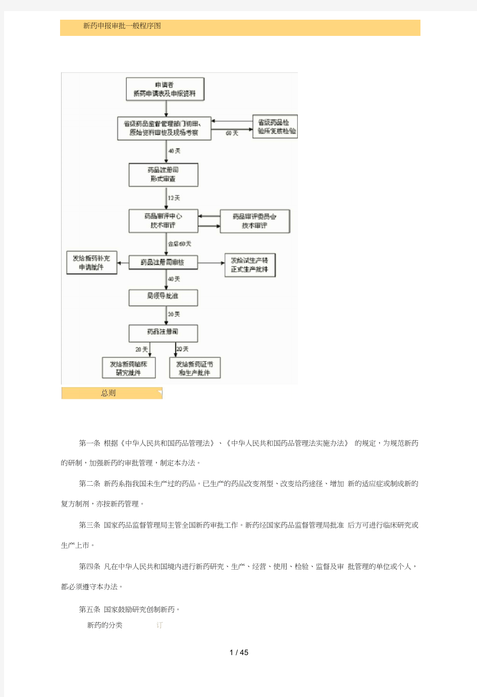 新药申报审批(药品注册流程)之总结版--新药申报审批一般程序图