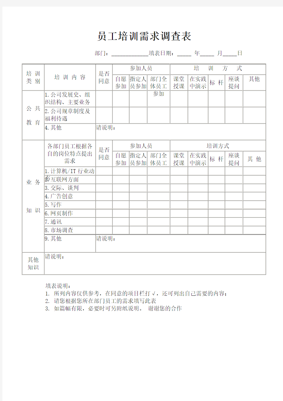 培训需求调查表范本