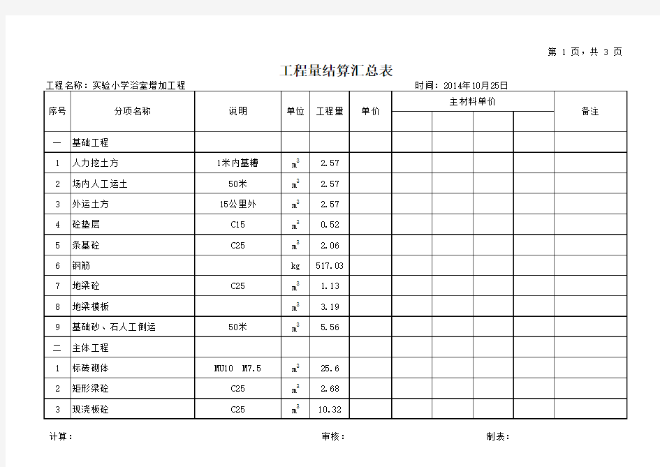 工程汇总结算表