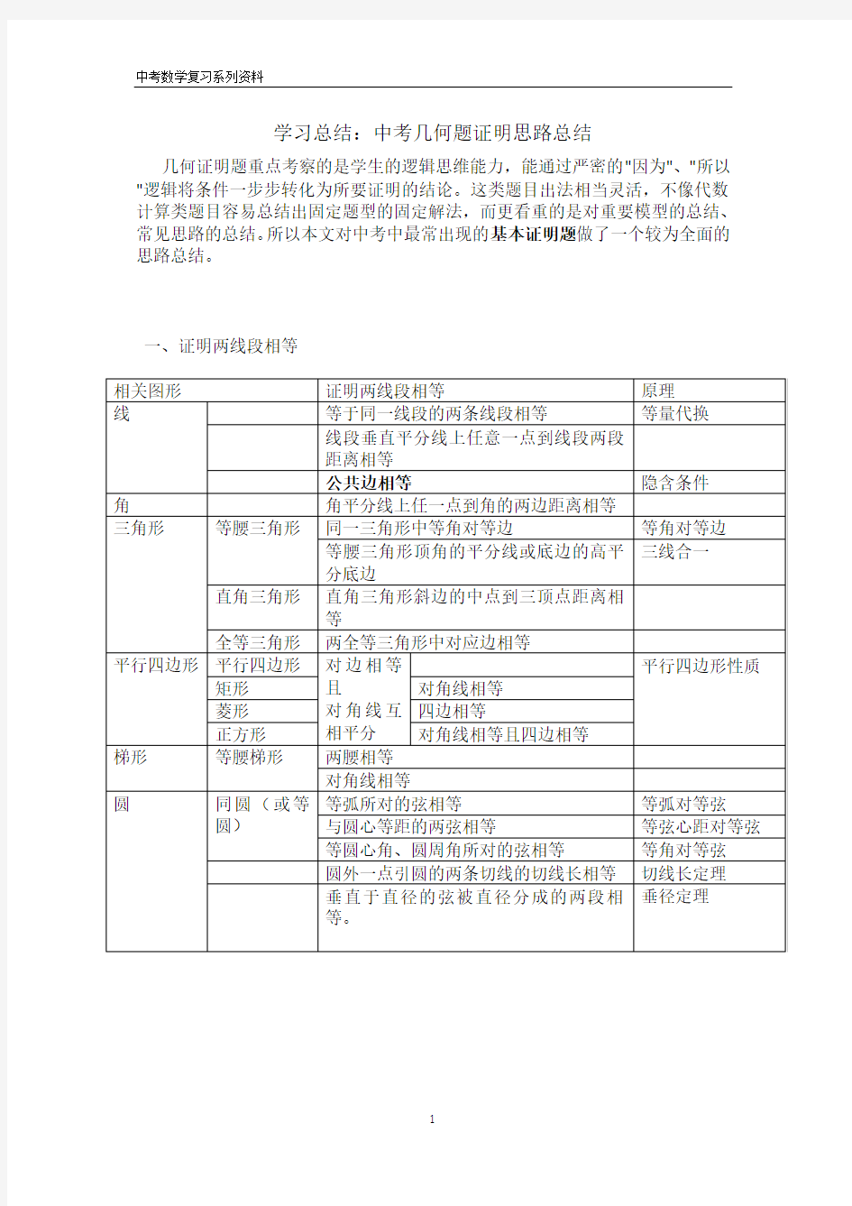 初中数学几何解题技巧