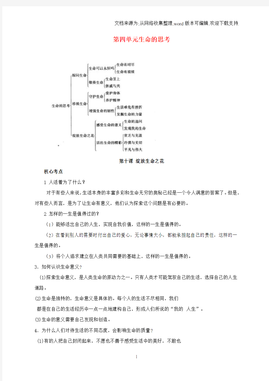 七年级政治上册第十课绽放生命之花考点汇总新人教版道德与法治