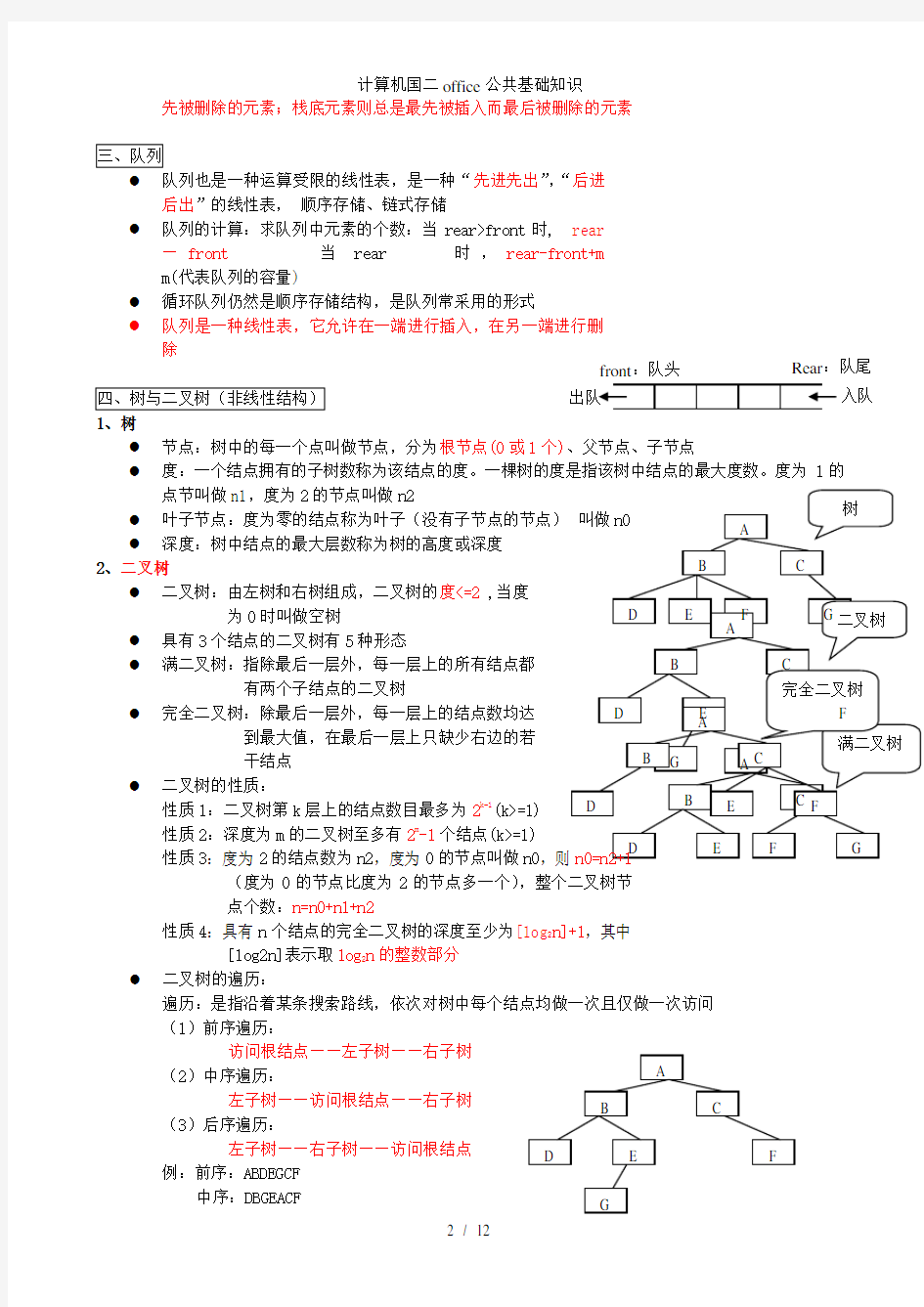 计算机国二office公共基础知识