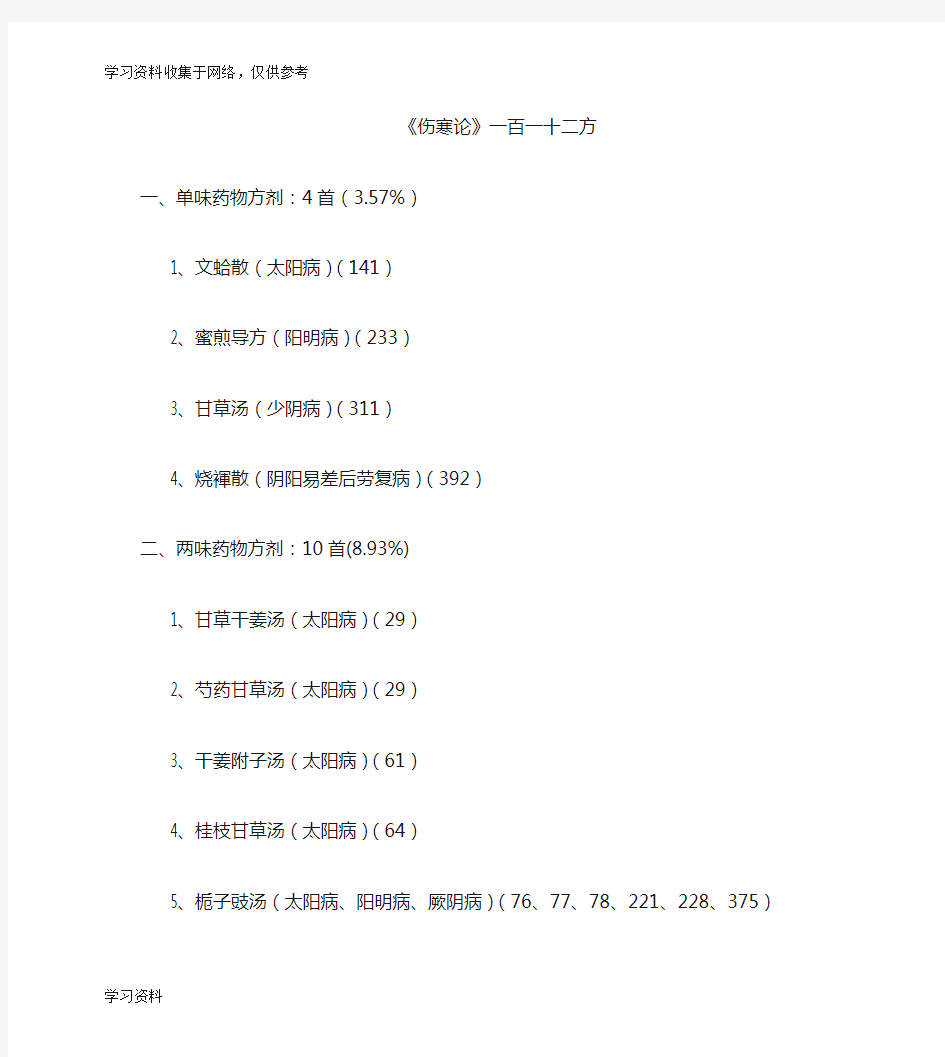 伤寒论112方