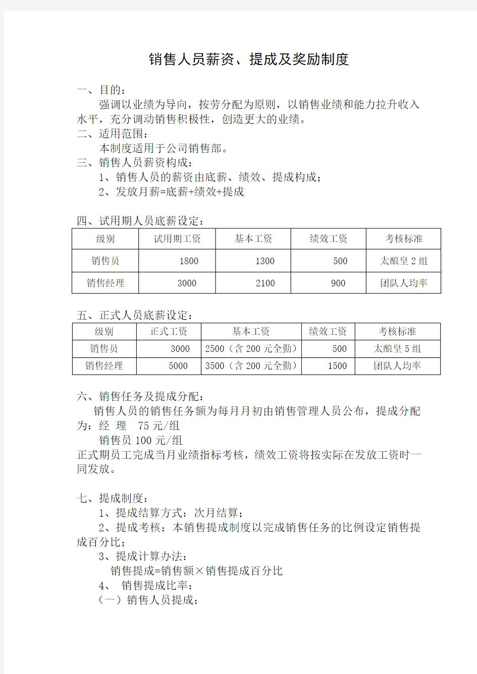 销售团队管理制度