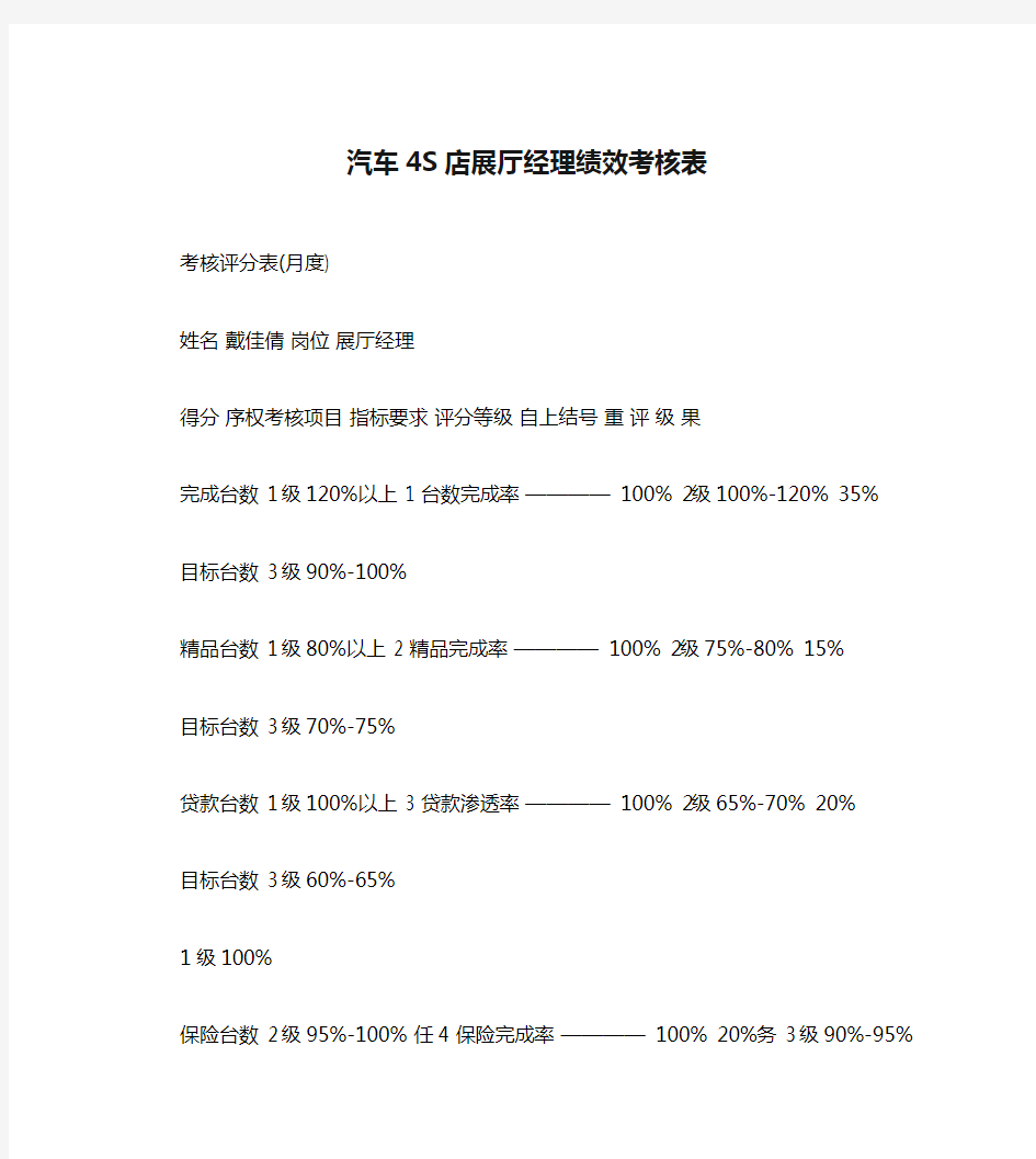 汽车4S店展厅经理绩效考核表