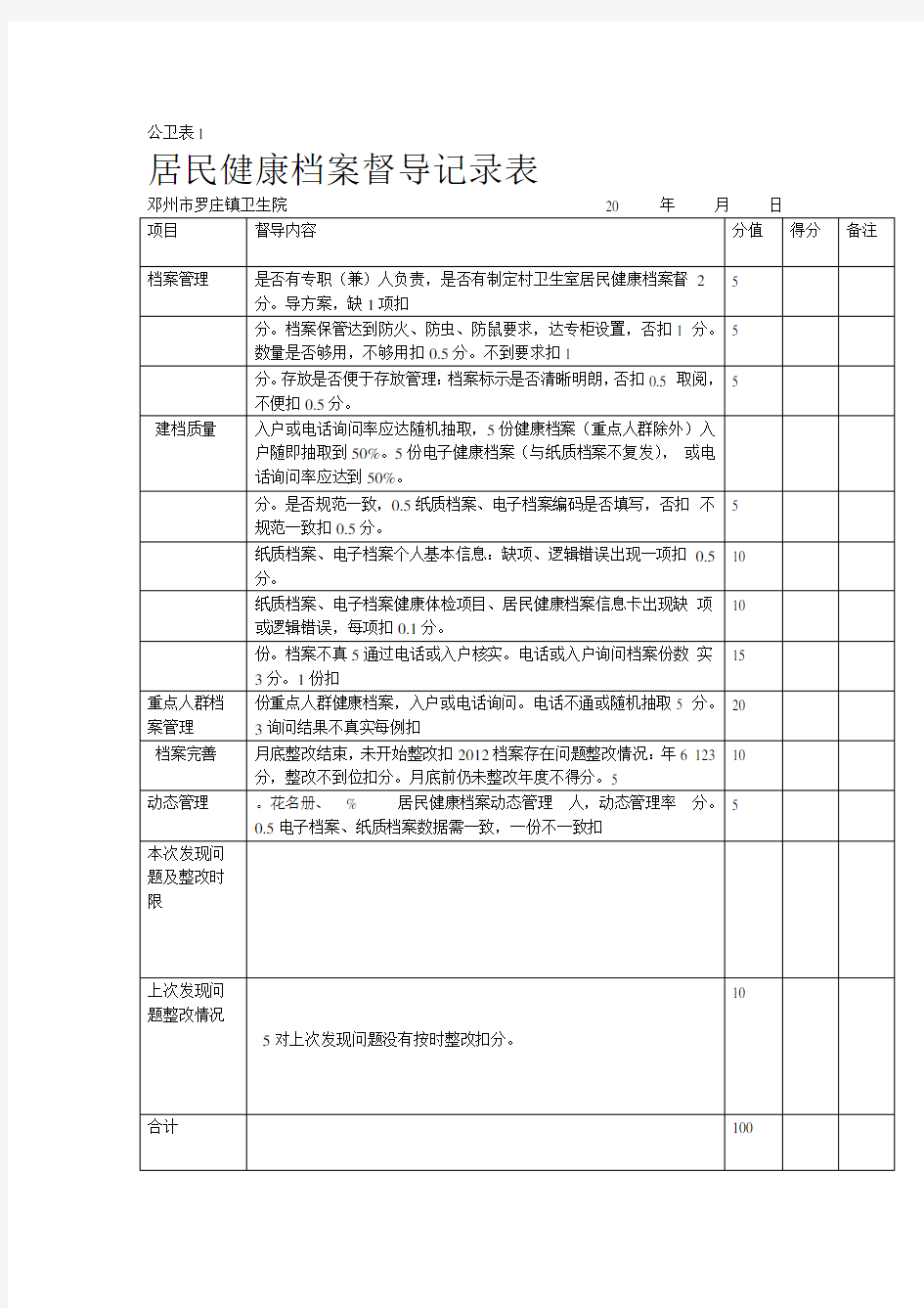 罗庄镇村级公共卫生考核督导记录表