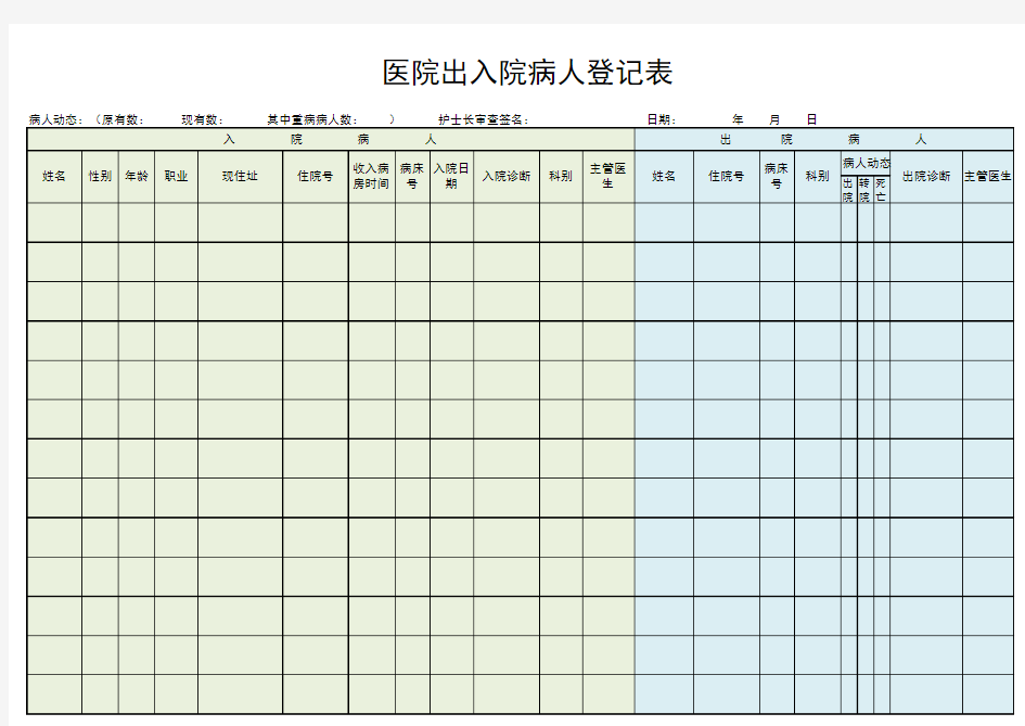 Excel表格通用模板：医院出入院病人登记表