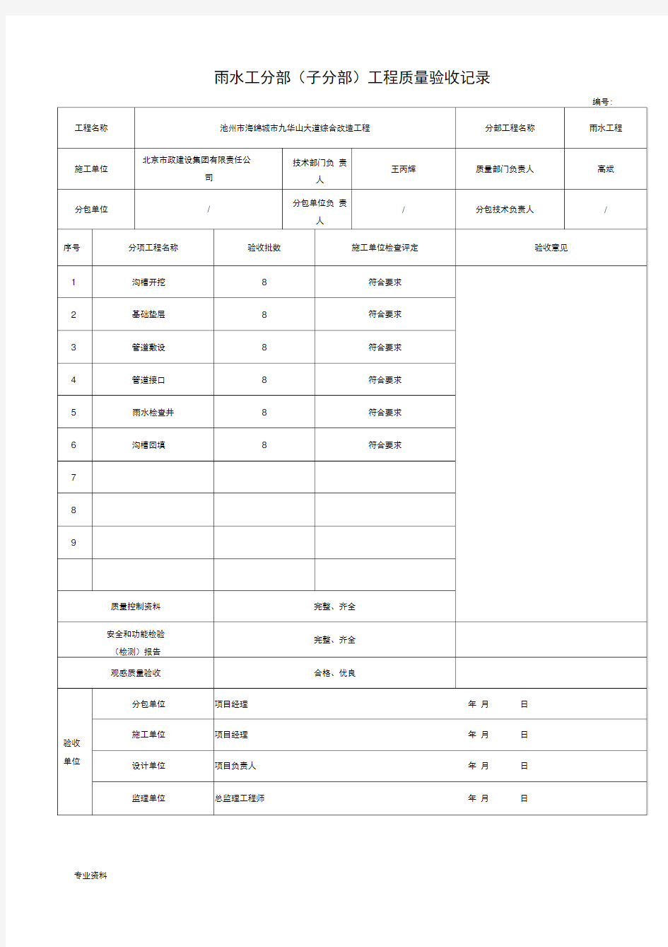 市政雨水管道工程检验批质量验收记录表