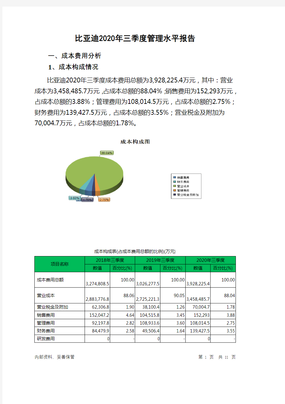 比亚迪2020年三季度管理水平报告