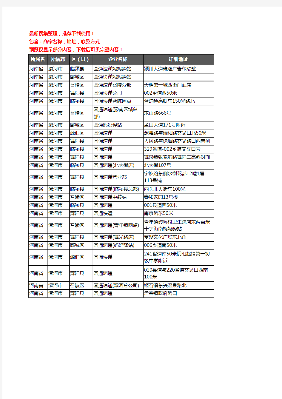 新版河南省漯河市圆通快递企业公司商家户名录单联系方式地址大全24家