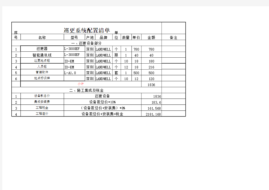 巡更系统配置清单系统配置清单