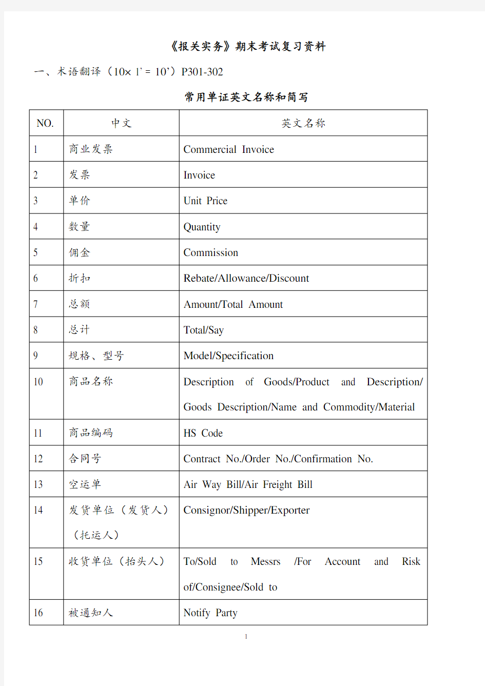 《报关实务》期末考试复习资料