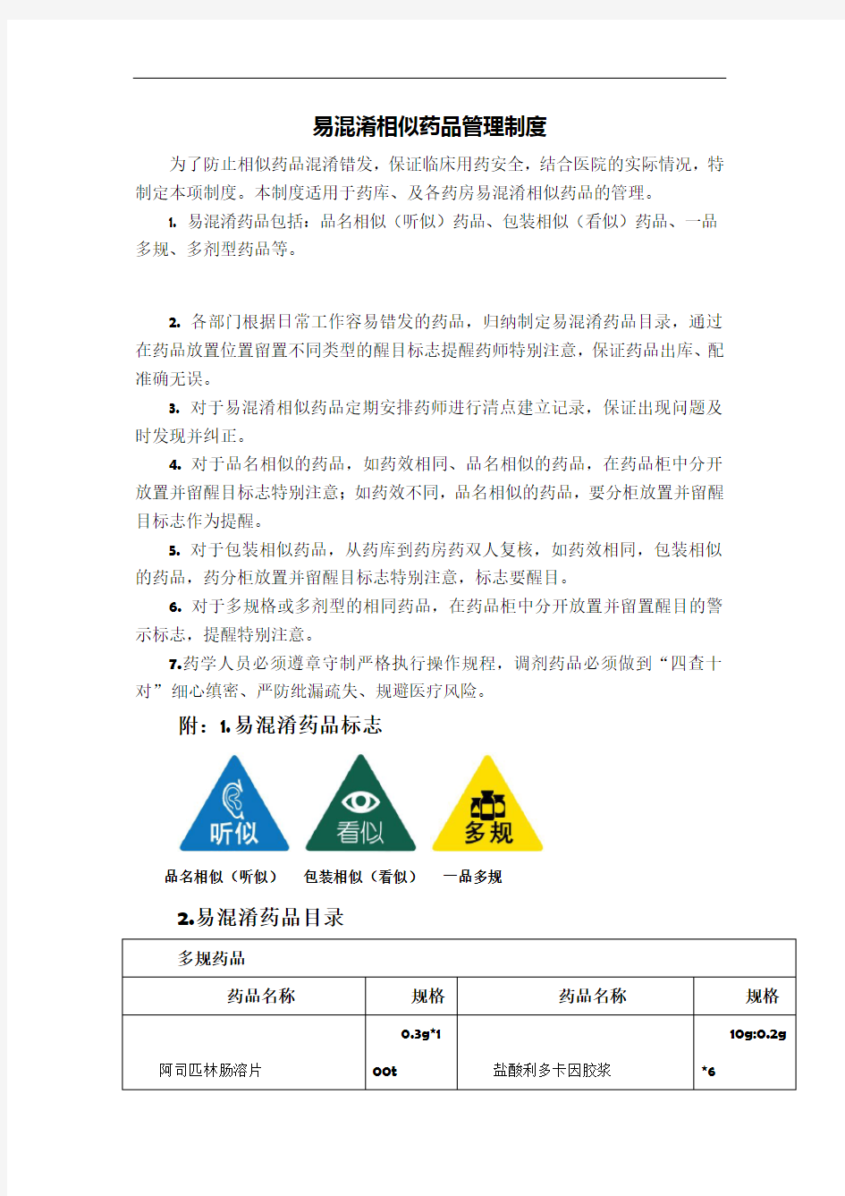 易混淆药品管理制度