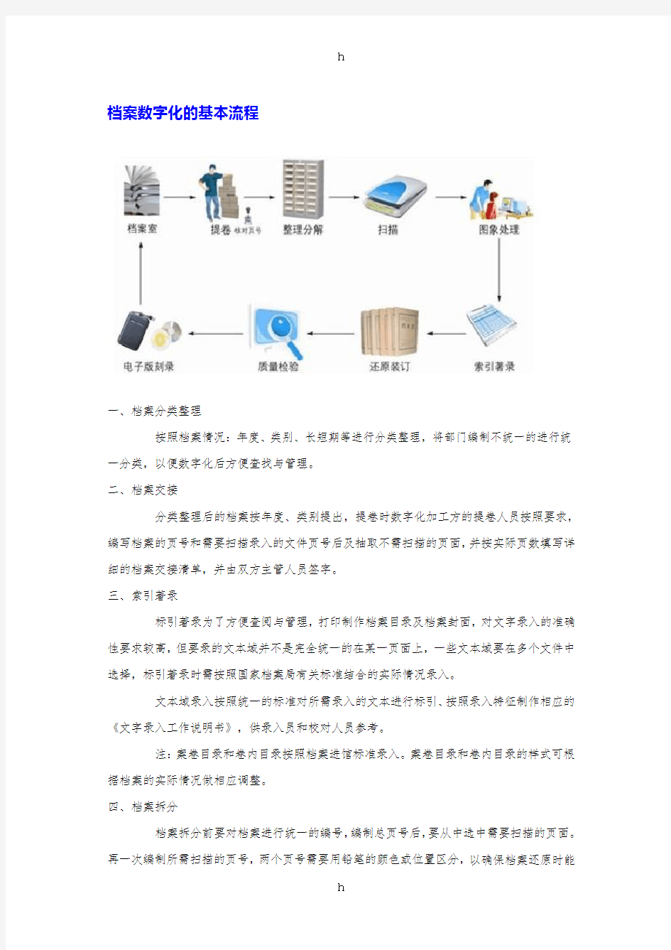 档案数字化及基本流程